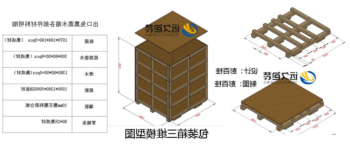 <a href='http://pikluk.direct-int.com'>买球平台</a>的设计需要考虑流通环境和经济性